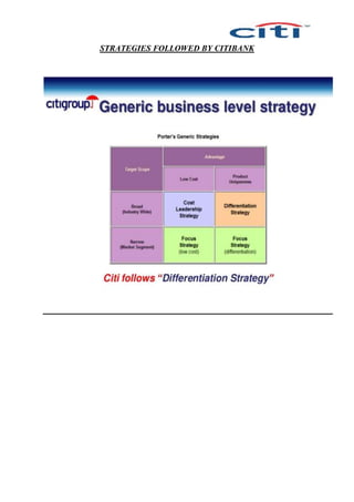 STRATEGIES FOLLOWED BY CITIBANK
 