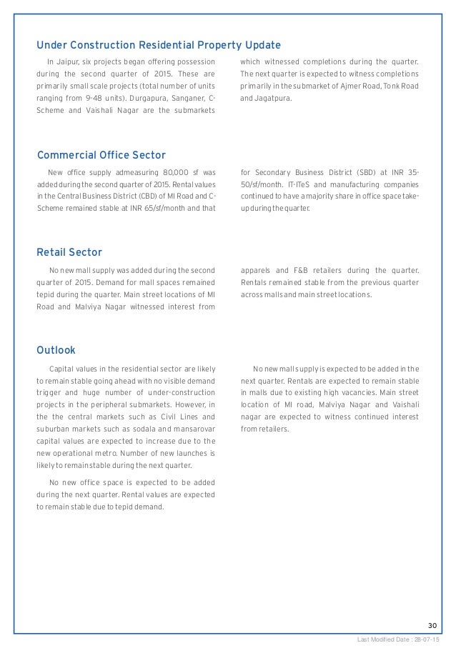 Citibank Car Loan Rates India Citibank Car Loan Rates India