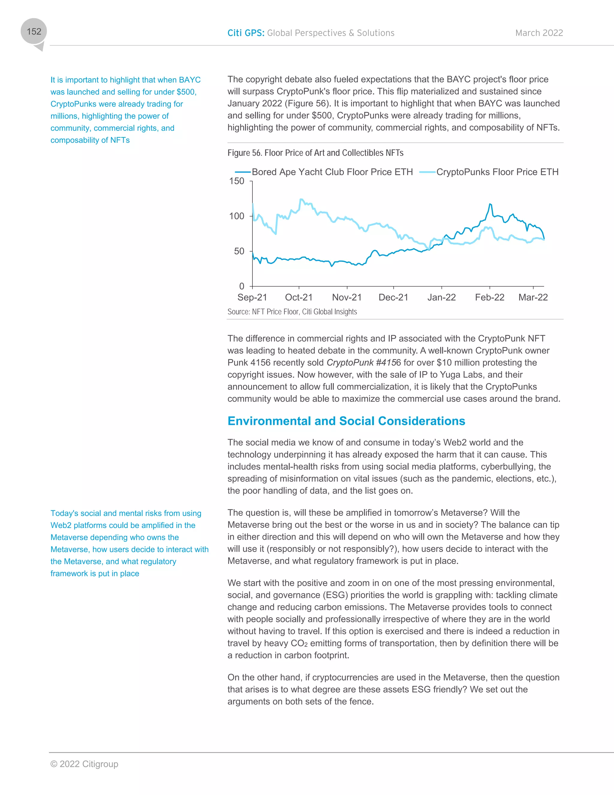 Citi GPS: Global Perspectives & Solutions March 2022
© 2022 Citigroup
152
The copyright debate also fueled expectations that the BAYC project's floor price
will surpass CryptoPunk's floor price. This flip materialized and sustained since
January 2022 (Figure 56). It is important to highlight that when BAYC was launched
and selling for under $500, CryptoPunks were already trading for millions,
highlighting the power of community, commercial rights, and composability of NFTs.
Figure 56. Floor Price of Art and Collectibles NFTs
Source: NFT Price Floor, Citi Global Insights
The difference in commercial rights and IP associated with the CryptoPunk NFT
was leading to heated debate in the community. A well-known CryptoPunk owner
Punk 4156 recently sold CryptoPunk #4156 for over $10 million protesting the
copyright issues. Now however, with the sale of IP to Yuga Labs, and their
announcement to allow full commercialization, it is likely that the CryptoPunks
community would be able to maximize the commercial use cases around the brand.
Environmental and Social Considerations
The social media we know of and consume in today’s Web2 world and the
technology underpinning it has already exposed the harm that it can cause. This
includes mental-health risks from using social media platforms, cyberbullying, the
spreading of misinformation on vital issues (such as the pandemic, elections, etc.),
the poor handling of data, and the list goes on.
The question is, will these be amplified in tomorrow’s Metaverse? Will the
Metaverse bring out the best or the worse in us and in society? The balance can tip
in either direction and this will depend on who will own the Metaverse and how they
will use it (responsibly or not responsibly?), how users decide to interact with the
Metaverse, and what regulatory framework is put in place.
We start with the positive and zoom in on one of the most pressing environmental,
social, and governance (ESG) priorities the world is grappling with: tackling climate
change and reducing carbon emissions. The Metaverse provides tools to connect
with people socially and professionally irrespective of where they are in the world
without having to travel. If this option is exercised and there is indeed a reduction in
travel by heavy CO2 emitting forms of transportation, then by definition there will be
a reduction in carbon footprint.
On the other hand, if cryptocurrencies are used in the Metaverse, then the question
that arises is to what degree are these assets ESG friendly? We set out the
arguments on both sets of the fence.
0
50
100
150
Sep-21 Oct-21 Nov-21 Dec-21 Jan-22 Feb-22 Mar-22
Bored Ape Yacht Club Floor Price ETH CryptoPunks Floor Price ETH
It is important to highlight that when BAYC
was launched and selling for under $500,
CryptoPunks were already trading for
millions, highlighting the power of
community, commercial rights, and
composability of NFTs
Today's social and mental risks from using
Web2 platforms could be amplified in the
Metaverse depending who owns the
Metaverse, how users decide to interact with
the Metaverse, and what regulatory
framework is put in place
 