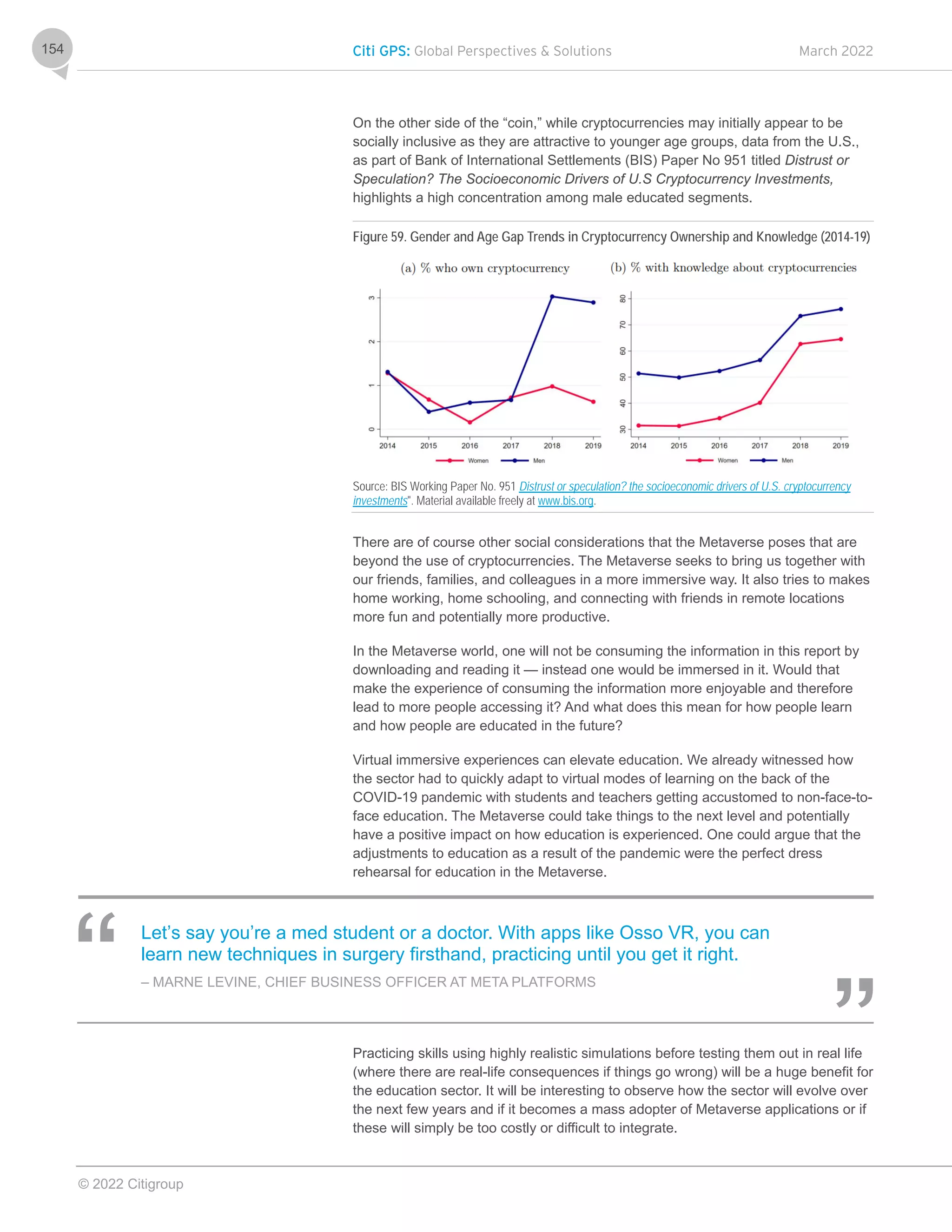 Citi GPS: Global Perspectives & Solutions March 2022
© 2022 Citigroup
154
On the other side of the “coin,” while cryptocurrencies may initially appear to be
socially inclusive as they are attractive to younger age groups, data from the U.S.,
as part of Bank of International Settlements (BIS) Paper No 951 titled Distrust or
Speculation? The Socioeconomic Drivers of U.S Cryptocurrency Investments,
highlights a high concentration among male educated segments.
Figure 59. Gender and Age Gap Trends in Cryptocurrency Ownership and Knowledge (2014-19)
Source: BIS Working Paper No. 951 Distrust or speculation? the socioeconomic drivers of U.S. cryptocurrency
investments". Material available freely at www.bis.org.
There are of course other social considerations that the Metaverse poses that are
beyond the use of cryptocurrencies. The Metaverse seeks to bring us together with
our friends, families, and colleagues in a more immersive way. It also tries to makes
home working, home schooling, and connecting with friends in remote locations
more fun and potentially more productive.
In the Metaverse world, one will not be consuming the information in this report by
downloading and reading it — instead one would be immersed in it. Would that
make the experience of consuming the information more enjoyable and therefore
lead to more people accessing it? And what does this mean for how people learn
and how people are educated in the future?
Virtual immersive experiences can elevate education. We already witnessed how
the sector had to quickly adapt to virtual modes of learning on the back of the
COVID-19 pandemic with students and teachers getting accustomed to non-face-to-
face education. The Metaverse could take things to the next level and potentially
have a positive impact on how education is experienced. One could argue that the
adjustments to education as a result of the pandemic were the perfect dress
rehearsal for education in the Metaverse.
Let’s say you’re a med student or a doctor. With apps like Osso VR, you can
learn new techniques in surgery firsthand, practicing until you get it right.
– MARNE LEVINE, CHIEF BUSINESS OFFICER AT META PLATFORMS
Practicing skills using highly realistic simulations before testing them out in real life
(where there are real-life consequences if things go wrong) will be a huge benefit for
the education sector. It will be interesting to observe how the sector will evolve over
the next few years and if it becomes a mass adopter of Metaverse applications or if
these will simply be too costly or difficult to integrate.
 