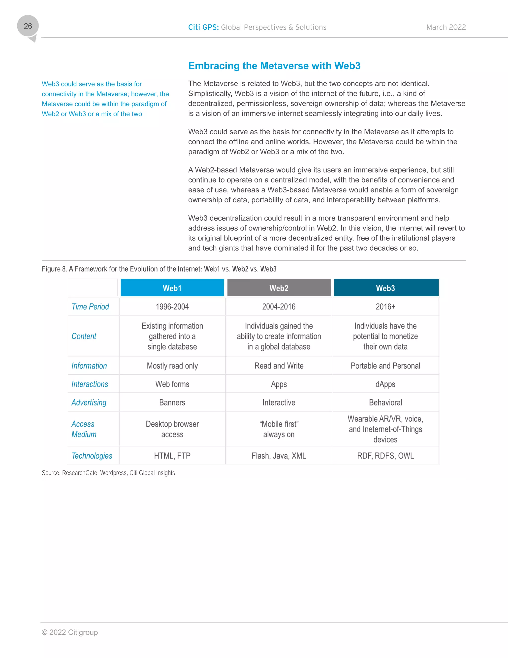 Citi GPS: Global Perspectives & Solutions March 2022
© 2022 Citigroup
26
Embracing the Metaverse with Web3
The Metaverse is related to Web3, but the two concepts are not identical.
Simplistically, Web3 is a vision of the internet of the future, i.e., a kind of
decentralized, permissionless, sovereign ownership of data; whereas the Metaverse
is a vision of an immersive internet seamlessly integrating into our daily lives.
Web3 could serve as the basis for connectivity in the Metaverse as it attempts to
connect the offline and online worlds. However, the Metaverse could be within the
paradigm of Web2 or Web3 or a mix of the two.
A Web2-based Metaverse would give its users an immersive experience, but still
continue to operate on a centralized model, with the benefits of convenience and
ease of use, whereas a Web3-based Metaverse would enable a form of sovereign
ownership of data, portability of data, and interoperability between platforms.
Web3 decentralization could result in a more transparent environment and help
address issues of ownership/control in Web2. In this vision, the internet will revert to
its original blueprint of a more decentralized entity, free of the institutional players
and tech giants that have dominated it for the past two decades or so.
Figure 8. A Framework for the Evolution of the Internet: Web1 vs. Web2 vs. Web3
Source: ResearchGate, Wordpress, Citi Global Insights
Web3 could serve as the basis for
connectivity in the Metaverse; however, the
Metaverse could be within the paradigm of
Web2 or Web3 or a mix of the two
 