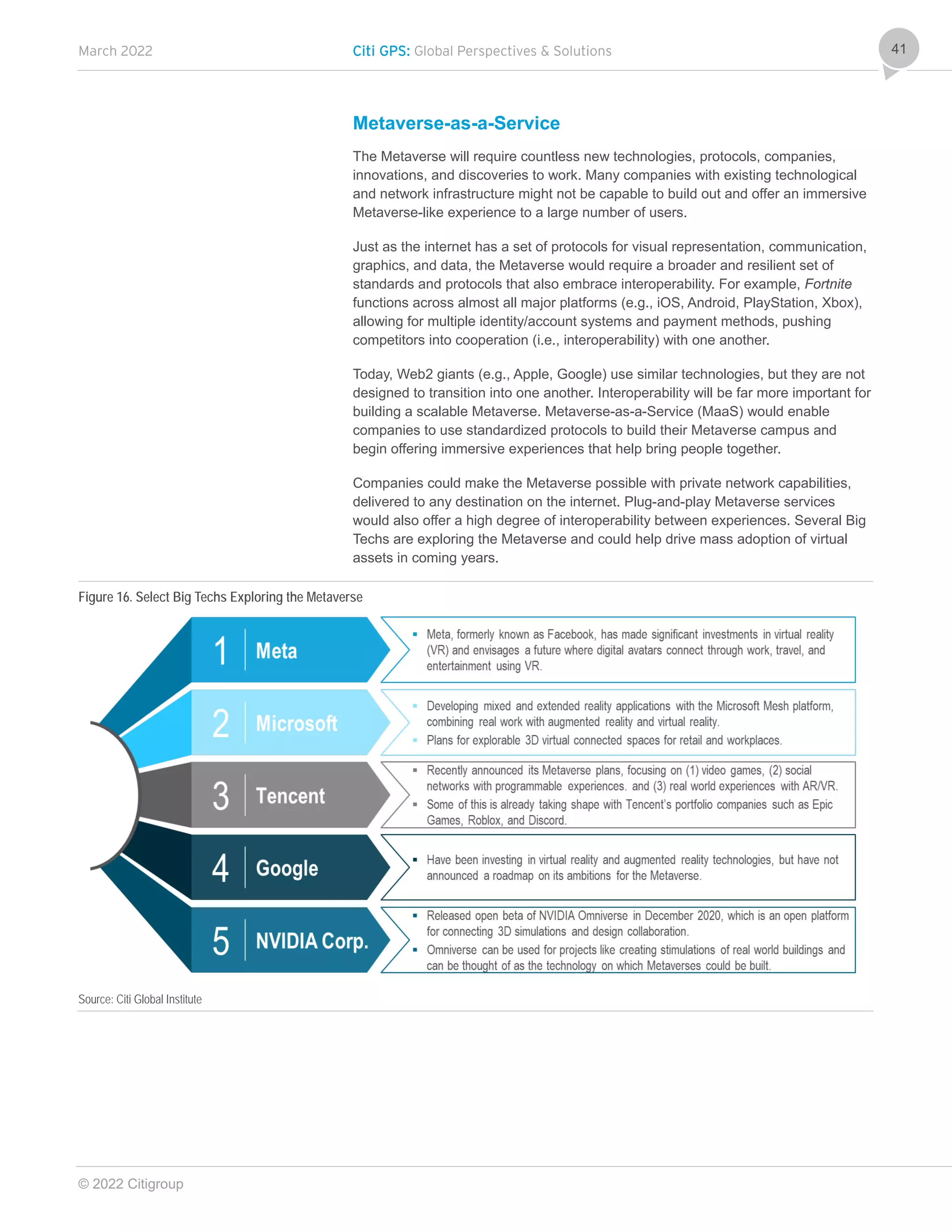 March 2022 Citi GPS: Global Perspectives & Solutions
© 2022 Citigroup
41
Metaverse-as-a-Service
The Metaverse will require countless new technologies, protocols, companies,
innovations, and discoveries to work. Many companies with existing technological
and network infrastructure might not be capable to build out and offer an immersive
Metaverse-like experience to a large number of users.
Just as the internet has a set of protocols for visual representation, communication,
graphics, and data, the Metaverse would require a broader and resilient set of
standards and protocols that also embrace interoperability. For example, Fortnite
functions across almost all major platforms (e.g., iOS, Android, PlayStation, Xbox),
allowing for multiple identity/account systems and payment methods, pushing
competitors into cooperation (i.e., interoperability) with one another.
Today, Web2 giants (e.g., Apple, Google) use similar technologies, but they are not
designed to transition into one another. Interoperability will be far more important for
building a scalable Metaverse. Metaverse-as-a-Service (MaaS) would enable
companies to use standardized protocols to build their Metaverse campus and
begin offering immersive experiences that help bring people together.
Companies could make the Metaverse possible with private network capabilities,
delivered to any destination on the internet. Plug-and-play Metaverse services
would also offer a high degree of interoperability between experiences. Several Big
Techs are exploring the Metaverse and could help drive mass adoption of virtual
assets in coming years.
Figure 16. Select Big Techs Exploring the Metaverse
Source: Citi Global Institute
 