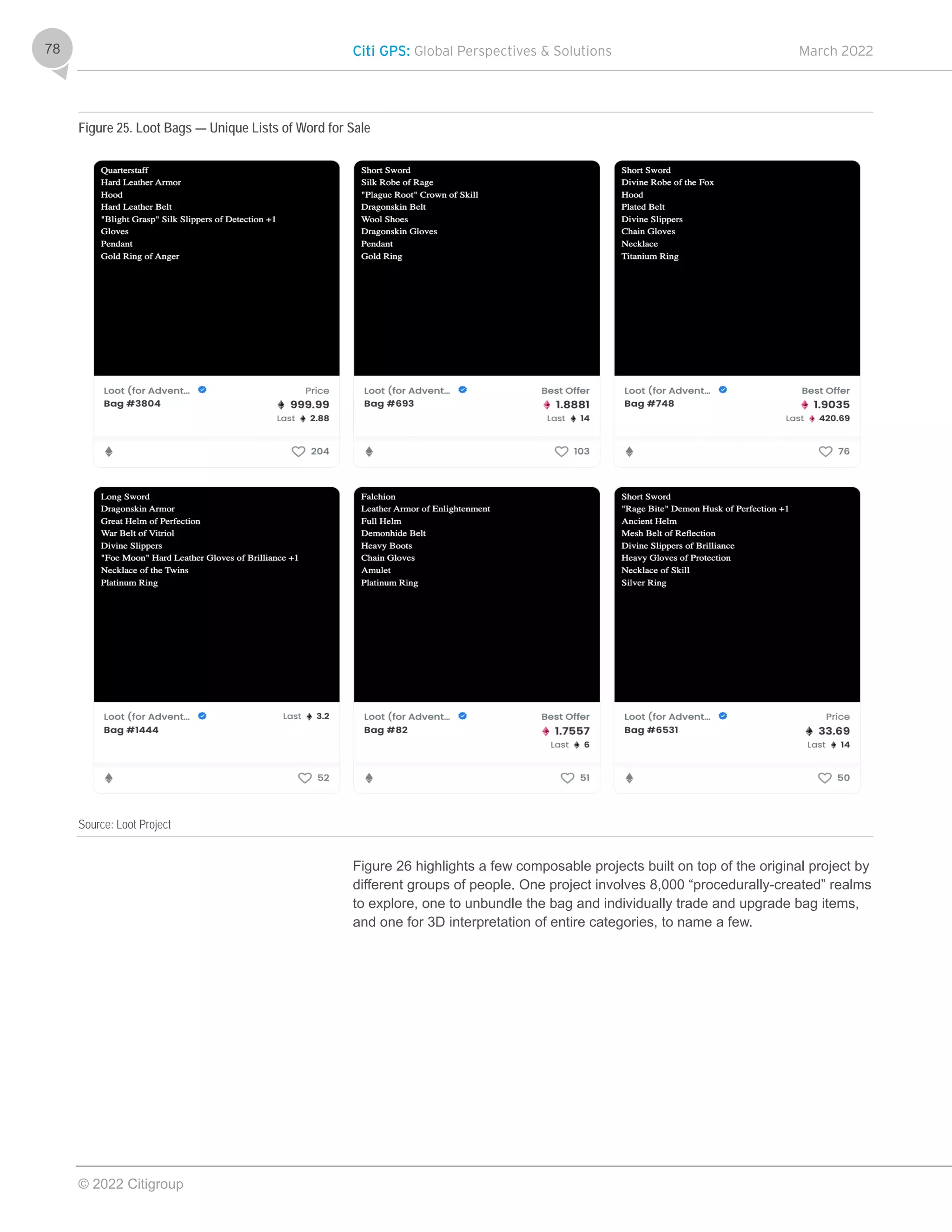 Citi GPS: Global Perspectives & Solutions March 2022
© 2022 Citigroup
78
Figure 25. Loot Bags — Unique Lists of Word for Sale
Source: Loot Project
Figure 26 highlights a few composable projects built on top of the original project by
different groups of people. One project involves 8,000 “procedurally-created” realms
to explore, one to unbundle the bag and individually trade and upgrade bag items,
and one for 3D interpretation of entire categories, to name a few.
 