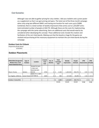 Cost Scenarios:
Although I was not able to gather pricing for a bus shelter, I did use a bulletin and a junior poster
as a supplement so that I can gain pricing and specs. The total cost of the three month campaign
when only using two different DMA’s and having one location for each sums up to $3000.
Combined, there is a total number of weekly impressions that comes out to 1,323,097 and a
total estimated number of people at 330,774. Although these are the costs for implementing
the campaign with the Lamar advertising, there are additional costs that would need to be
considered when developing this concept. Those additional costs include the creation and
facilitation of the corn hole boards. Making sure that the boards or bags for the game are
stocked and purchasing all the necessary equipment to maintain the corn hole boards during the
campaign.
Prepared by Brady Netzel
3/23/2022
DMA/CBSA (Designated
Market Area / Core
Based Statistical Area)
Type of
Outdoor
Location
4-week
Total
Cost
No. of
Months
Total
Campaign
Cost
Weekly
Impressions
People
Estimate
CPM
(Impressions)
CPM
(People)
Miami, Florida Bulletin
PALMETTO EXPY,
.2 MILE N/O
DOLPHIN EXPY
WS/SB $700 3 2,100
$ 1,185,503 296,376 0.59
$ 2.36
$
Los Angeles, California Junior Poster
MAIN ST EL 200F
S OF 3RD St. $300 3 900
$ 137,594 34,399 2.18
$ 8.72
$
Outdoor Totals/AVG 3,000
$ 1,323,097 330,774 1
$ 6
$
(total) (total) (total) (avg) (avg)
Outdoor Costs for Citibank
Outdoor Placements
 