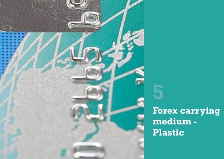 Citibank forex card