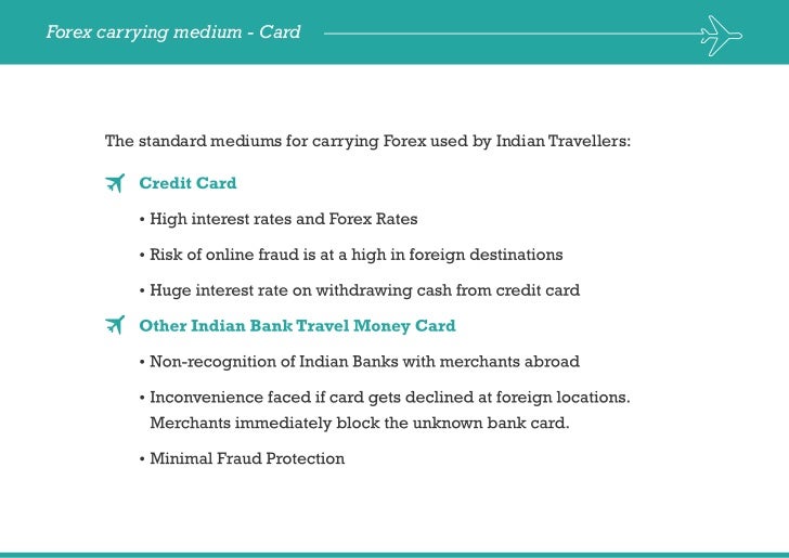 Citibank forex card