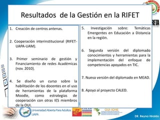 Resultados de la Gestión en la RIFET
1. Creación de centros antenas.               5.     Investigación sobre:   Temáticas
                                                   Emergentes en Educación a Distancia
                                                   en la región.
2. Cooperación interinstitucional (RIFET-
    UAPA-UAM).
                                              6.    Segunda versión del diplomado
                                                   conocimientos y herramientas para la
3. Primer seminario de gestión y                   implementación del enfoque de
   Financiamiento de redes Académicas              competencias apoyados en TIC.
   (nov. 2010).

                                              7. Nueva versión del diplomado en MEAD.
4.    Se diseño un curso sobre la
     habilitación de los docentes en el uso
     de herramientas de la plataforma         8. Apoyo al proyecto CALED.
     Moodle, como estrategias de
     cooperación con otras IES miembros
     de la OUI.
 