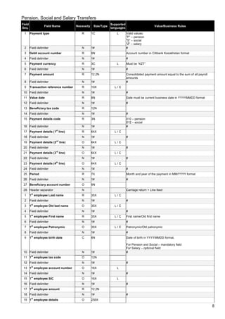 Citidirect import a4_en | PDF