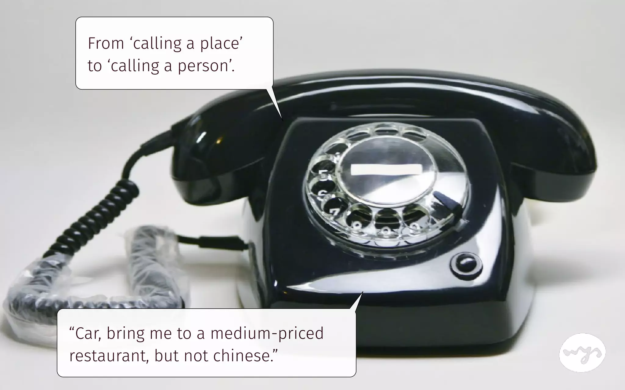 From ‘calling a place’
to ‘calling a person’.
“Car, bring me to a medium-priced
restaurant, but not chinese.”
 