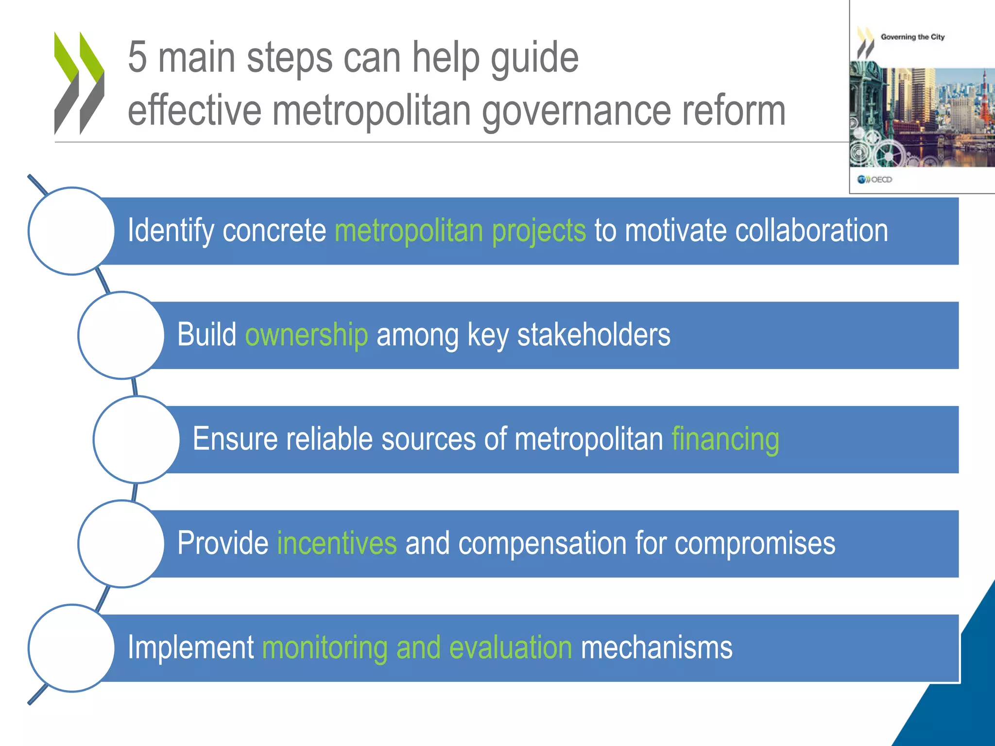 Source Reliability Governance Cities and metropolitan governance | PDF