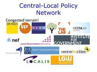 Central-Local Policy
            Network
Congested terrain!
 