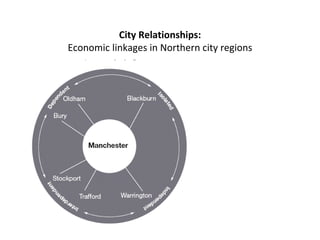 City Relationships:
Economic linkages in Northern city regions
 