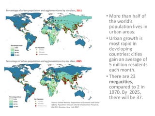 • More than half of
the world’s
population lives in
urban areas.
• Urban growth is
most rapid in
developing
countries: cit...