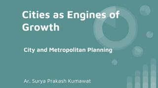 Cities as Engines of
Growth
City and Metropolitan Planning
Ar. Surya Prakash Kumawat
 