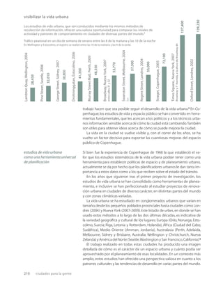 210 ciudades para la gente
Los estudios de vida urbana, que son conducidos mediante los mismos métodos de
recolección de información, ofrecen una valiosa oportunidad para comparar los niveles de
actividad y patrones de comportamiento en ciudades de diversas partes del mundo.1
Tráﬁco peatonal en un día de semana de verano entre las 8 de la mañana y las 10 de la noche
En Wellington y Estocolmo, el registro se realizó entre las 10 de la mañana y las 4 de la tarde.
visibilizar la vida urbana
Broadway,
Nueva
York,
2007
entre
calles
31
y
32
53,770
139,230
Oxford
Street,
Londres,
2002
Lambton
Quay,
Wellington,
2004
28,430
41,350
Drottninggatan,
Estocolmo,
2006
48,350
Murray
Street
Mall,
Perth,
2009
38,800
George
Street,
Sidney,
2007
57,300
Swanston
Street,
Melbourne,
2004
Sur
55,000
Regent
Street,
Londres,
2004
137,400
Times
Square,.
Nueva
York,
2007
Broadway
y
7
º
Avenida,
a
la
altura
de
Broadway
44
72,100
Strøget,
Copenhague,
2005
32,010
Pine
Street,
Seattle,
2008
trabajo hacen que sea posible seguir el desarrollo de la vida urbana.2
En Co-
penhague,los estudios de vida y espacio público se han convertido en herra-
mientas fundamentales, que les acercan a los políticos y a los técnicos urba-
nos información sensible acerca de cómo la ciudad está cambiando.También
son útiles para obtener ideas acerca de cómo se puede mejorar la ciudad.
La vida en la ciudad se vuelve visible y, con el correr de los años, se ha
vuelto un factor decisivo para exportar las cuantiosas mejoras del espacio
público de Copenhague.
Si bien fue la experiencia de Copenhague de 1968 la que estableció el va-
lor que los estudios sistemáticos de la vida urbana podían tener como una
herramienta para establecer políticas de espacio y de planeamiento urbano,
actualmente se da por hecho que los planiﬁcadores urbanos le dan tanta im-
portancia a estos datos como a los que reciben sobre el estado del tránsito.
En los años que siguieron tras el primer proyecto de investigación, los
estudios de vida urbana se han consolidado como herramientas de planea-
miento, e inclusive se han perfeccionado al estudiar proyectos de renova-
ción urbana en ciudades de diverso carácter, en distintas partes del mundo
y con zonas climáticas variadas.
La vida urbana se ha estudiado en conglomerados urbanos que varían en
tamaño,desde los pequeños poblados provinciales hasta ciudades como Lon-
dres (2004) y Nueva York (2007-2009). Este listado de urbes, en donde se han
usado estos métodos a lo largo de las dos últimas décadas, es indicativa de
la variedad geográﬁca y cultural de los lugares: Europa (Oslo, Noruega; Esto-
colmo, Suecia; Riga, Letonia y Rotterdam, Holanda), África (Ciudad del Cabo,
Sudáfrica), Medio Oriente (Amman, Jordania), Australasia (Perth, Adelaida,
Melbourne, Sidney y Brisbane, Australia; Wellington y Christchurch, Nueva
Zelanda) y América del Norte (Seattle,Washington y San Francisco,California).3
El trabajo realizado en todas estas ciudades ha producido una imagen
detallada de cómo es el carácter de un espacio urbano y cuánto podía ser
aprovechado por el planeamiento de esas localidades. En un contexto más
amplio, estos estudios han ofrecido una perspectiva valiosa en cuanto a los
patrones culturales y las tendencias de desarrollo en varias partes del mundo.
estudios de vida urbana
como una herramienta universal
de planiﬁcación
 