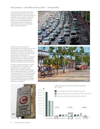 8 ciudades para la gente
Tras 100 años de existencia del tráﬁco
automotor,la idea de que hacer más
caminos solo lleva a más automóviles es
aceptada como un hecho.En Shangai,
China,y en otras grandes ciudades,
puede verse cómo la realización de
más vías de circulación ha llevado
inexorablemente a un aumento del
tráﬁco y de la congestión.
Cuando la extensa autopista
Embarcadero, en San Francisco, se cerró
tras el terremoto en 1989, la gente
rápidamente modiﬁcó sus patrones de
circulación y encontró vías alternativas
para moverse.Actualmente el
Embarcadero es un bulevar con árboles,
por donde circula un tranvía y existen
óptimas condiciones para el paseo en
bicicleta y el disfrute de la vida urbana.
más caminos — más tráfico; menos calles — menos tráfico
antes del pago del costo de la congestión,otoño 2002
después del pago del costo de la congestión,febrero-marzo 2003
Tráﬁco que ingresa a la zona central de congestión
de 7 a 18 hs.
después del pago del costo de la congestión,otoño 2007
-41%
En 2002, Londres introdujo una tarifa
a la congestión.En la práctica, esto
signiﬁcó que un conductor que
quisiera entrar a determinadas partes
de la ciudad debía pagar.Casi desde el
arranque mismo de su implementación,
esta medida llevó a una considerable
reducción del movimiento vehicular.
La zona tarifable fue luego ampliada y
actualmente comprende cerca de 50
kilómetros cuadrados.5
autobuses bicicletas
80,000
100,000
120,000
180,000
140,000
200,000
160,000
20,000
40,000
60,000 +48%
+19%
automóviles
 