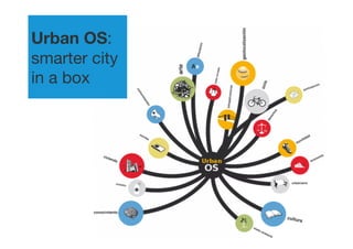 Urban OS:
smarter city
in a box!
 