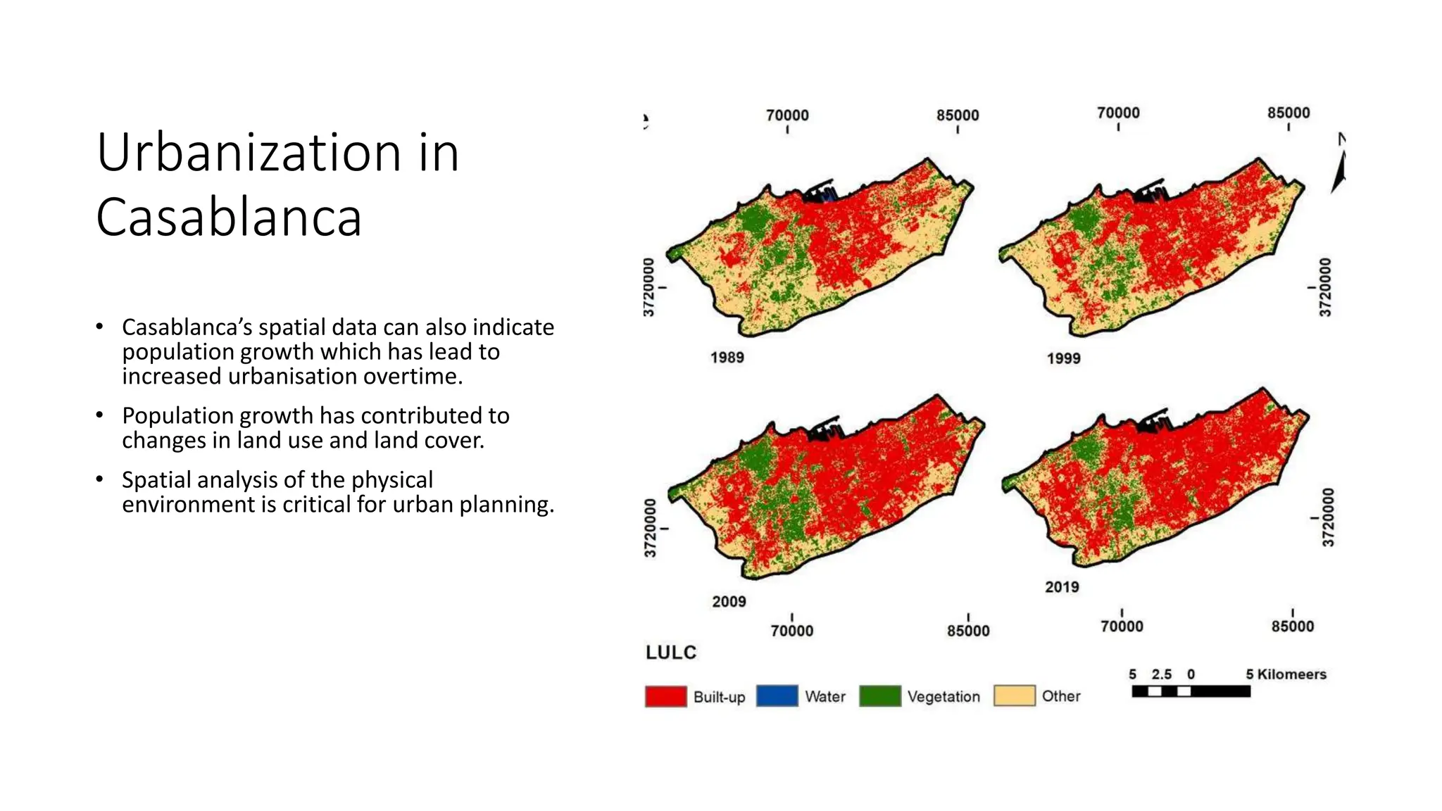 Urbanization in
Casablanca
• Casablanca’s spatial data can also indicate
population growth which has lead to
increased urbanisation overtime.
• Population growth has contributed to
changes in land use and land cover.
• Spatial analysis of the physical
environment is critical for urban planning.
 