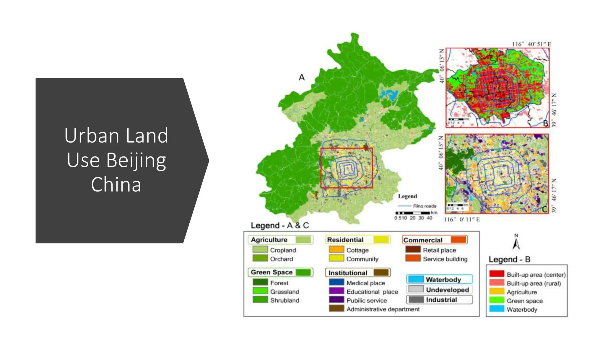 Urban Land
Use Beijing
China
 