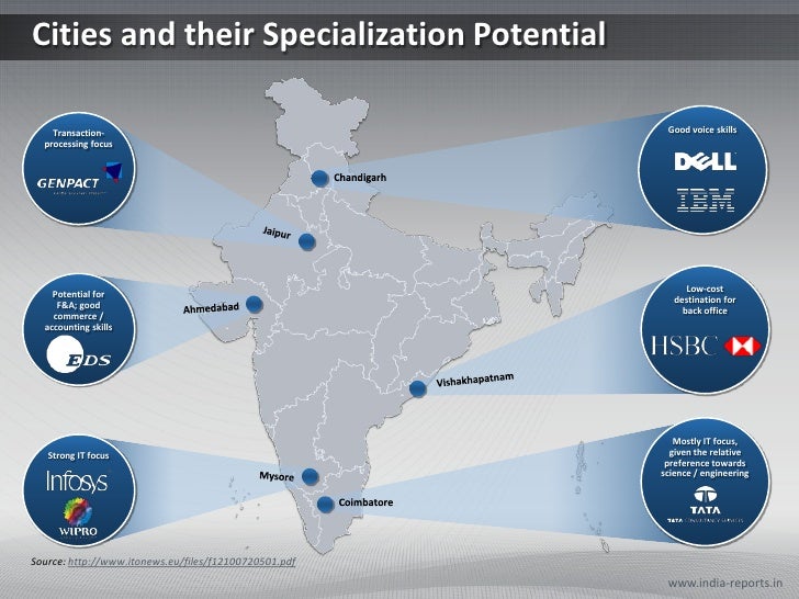 ppt india map cities and their services potential
