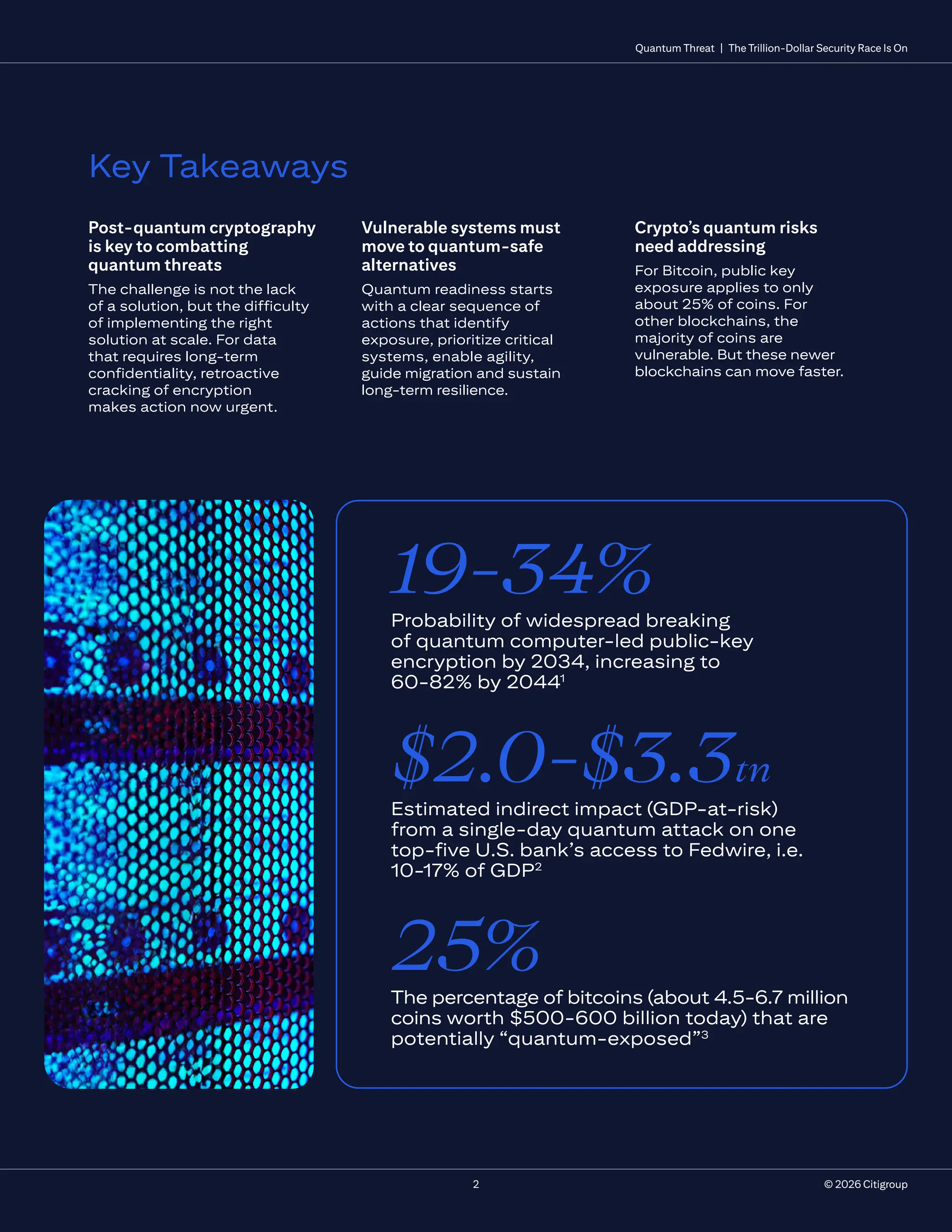 The threat to financial insitutions of quantum computing breaking all  encryption standards | PDF