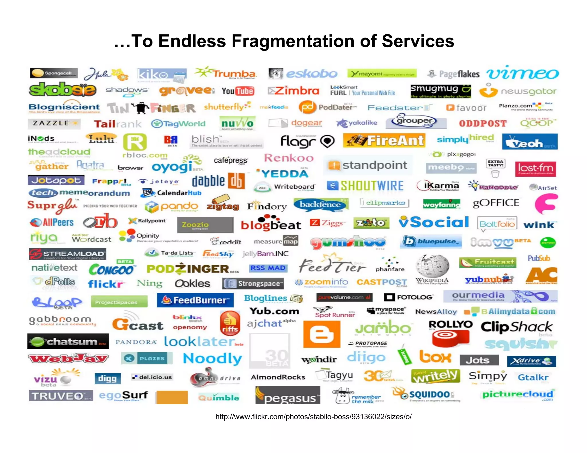 Micro-Interactions in a 2.0 World (v2)