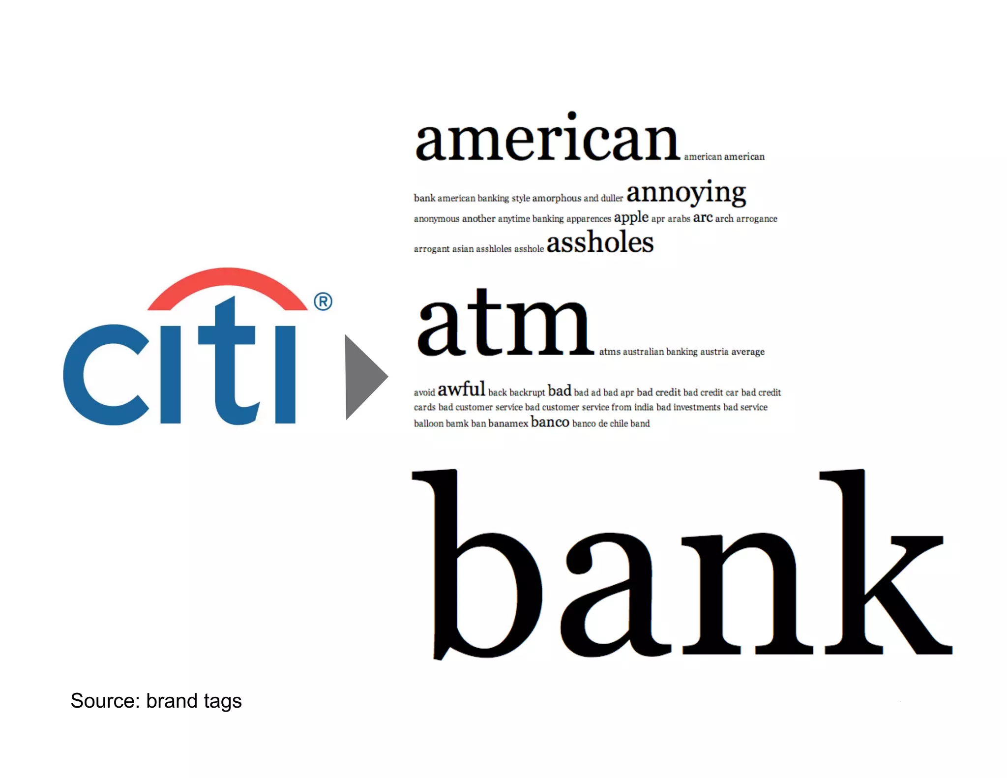 Micro-Interactions in a 2.0 World (v2)