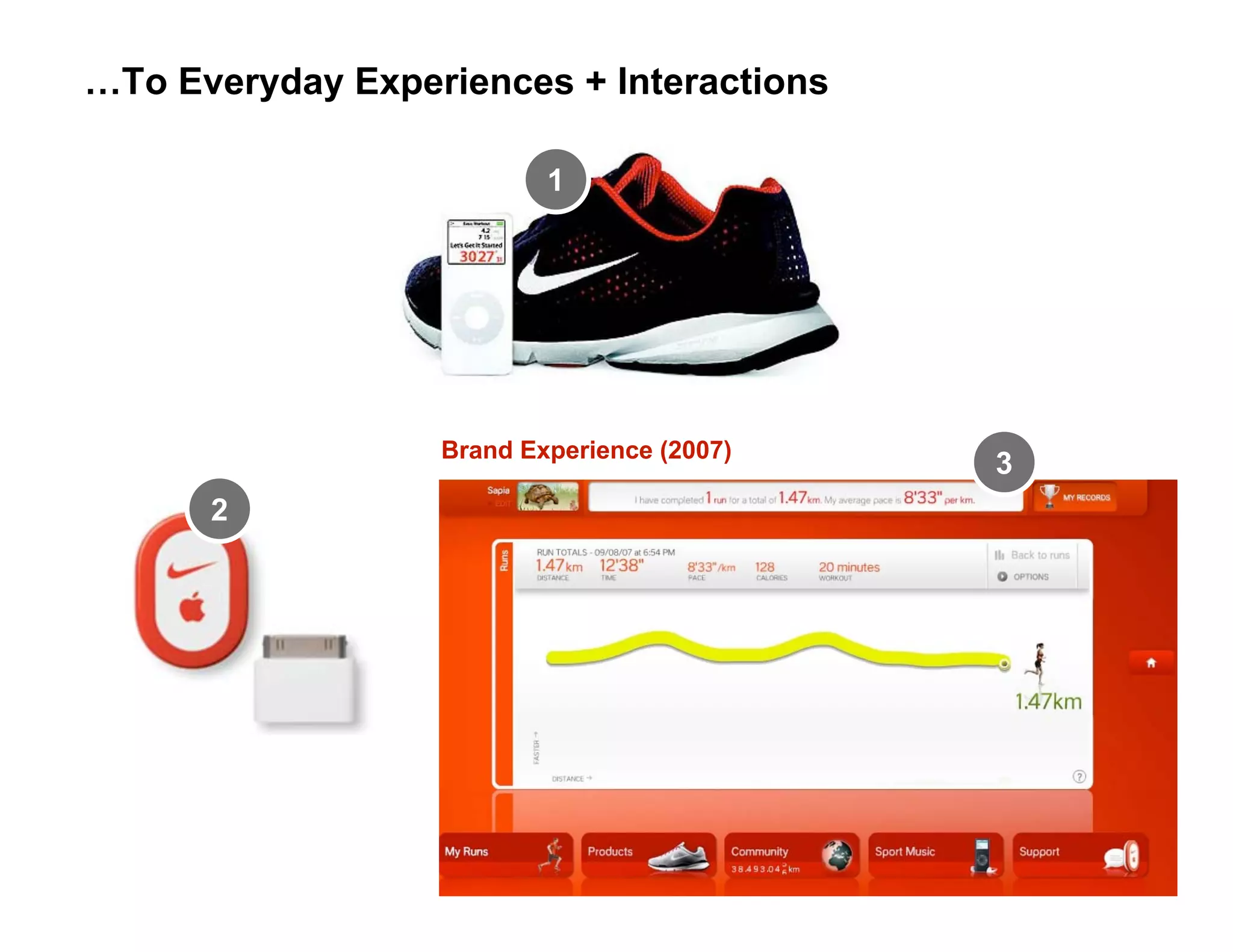 Micro-Interactions in a 2.0 World (v2)