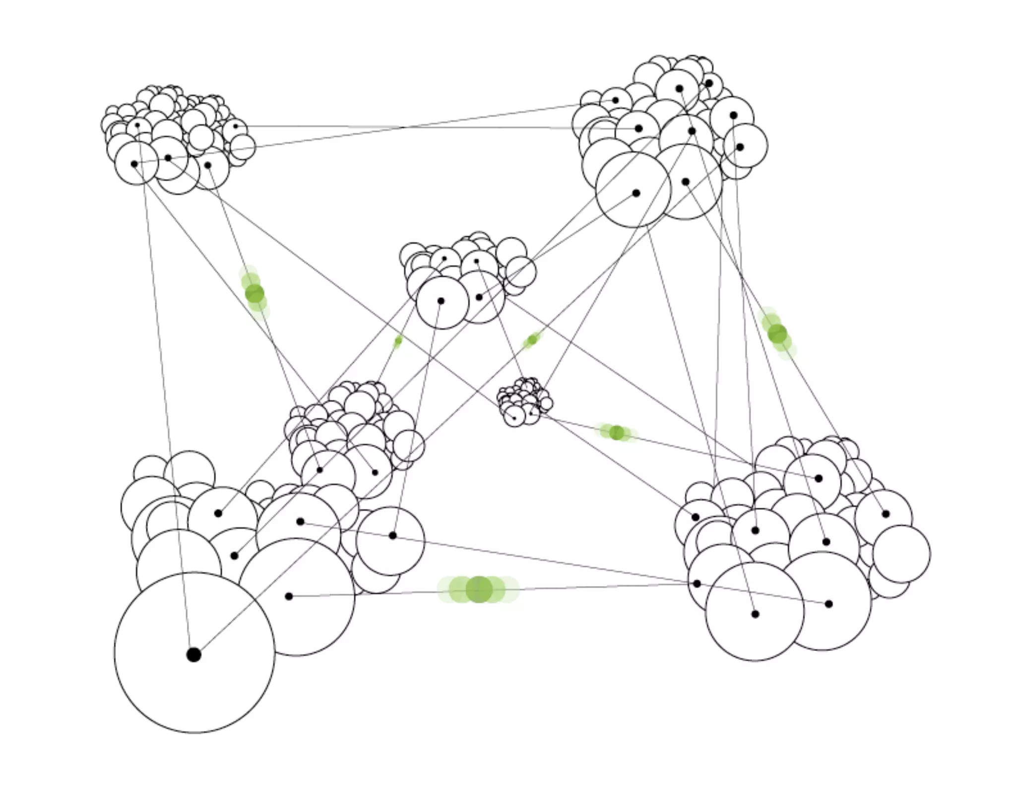 Micro-Interactions in a 2.0 World (v2)