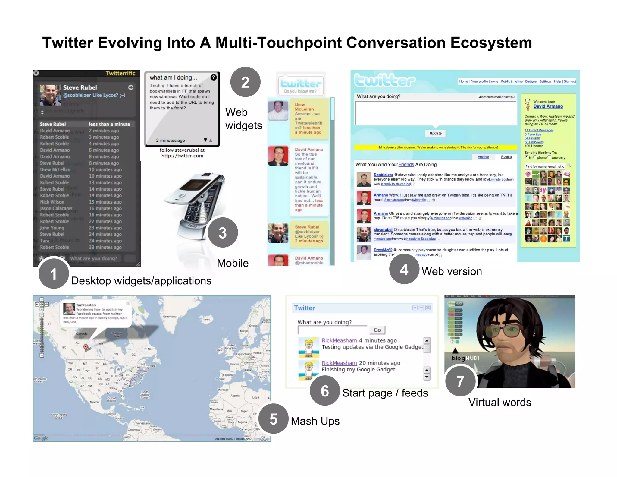 Micro-Interactions in a 2.0 World (v2)