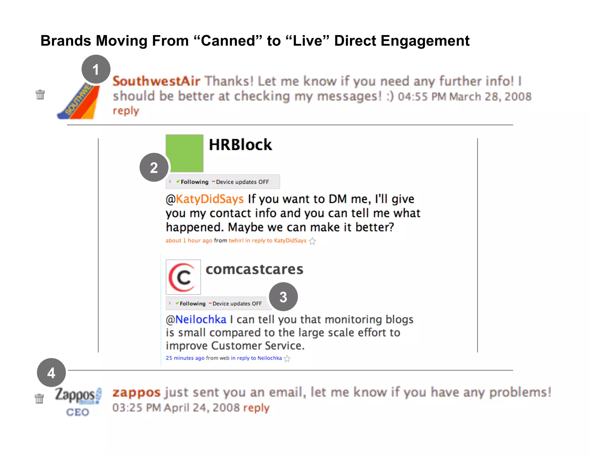 Micro-Interactions in a 2.0 World (v2)