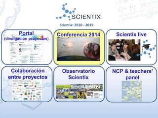 Conferencia 2014Portal
(divulgación proyectos)
Scientix live
Observatorio
Scientix
Colaboración
entre proyectos
NCP & teachers’
panel
Scientix: 2010 - 2015
 