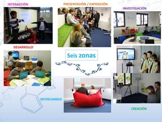 Seis zonas
INTERACCIÓN PRESENTACIÓN / EXPOSICIÓN
INVESTIGACIÓN
CREACIÓN
INTERCAMBIO
DESARROLLO
 