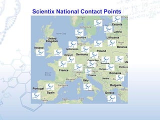 Scientix National Contact Points
 