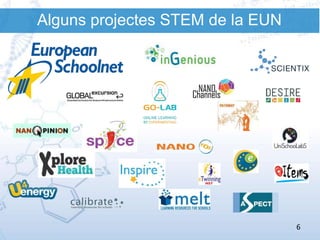 6
Alguns projectes STEM de la EUN
 