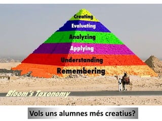Vols uns alumnes més creatius?
 