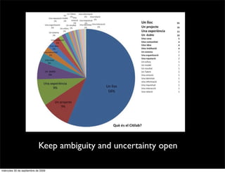 Keep ambiguity and uncertainty open

miércoles 30 de septiembre de 2009
 