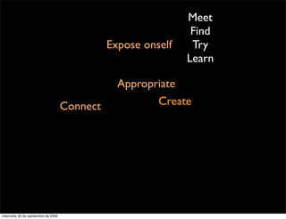 Meet
                                                                Find
                                               Expose onself    Try
                                                               Learn

                                                 Appropriate
                                     Connect            Create




miércoles 30 de septiembre de 2009
 