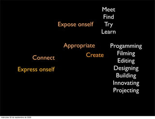 Meet
                                                                Find
                                               Expose onself    Try
                                                               Learn

                                                 Appropriate      Progamming
                                                        Create       Filming
                                     Connect                         Editing
                  Express onself                                   Designing
                                                                    Building
                                                                   Innovating
                                                                   Projecting



miércoles 30 de septiembre de 2009
 