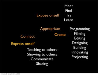 Meet
                                                                Find
                                               Expose onself    Try
                                                               Learn

                                                 Appropriate      Progamming
                                                        Create       Filming
                                     Connect                         Editing
                  Express onself                                   Designing
                                                                    Building
                           Teaching to others
                                                                   Innovating
                           Showing to others
                                                                   Projecting
                             Communicate
                                 Sharing

miércoles 30 de septiembre de 2009
 