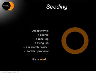 Seeding



                                            An activity is
                                              - a course
                                             - a meeting
                                            - a living lab
                                     - a research project
                                     - another proposal


                                            it is a seed…



miércoles 30 de septiembre de 2009
 