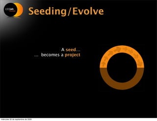 Seeding/Evolve


                                               A seed…
                                     … becomes a project




miércoles 30 de septiembre de 2009
 