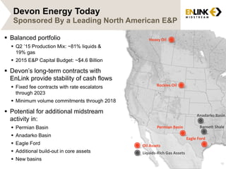 Devon Energy Today
 Balanced portfolio
 Q2 ’15 Production Mix: ~81% liquids &
19% gas
 2015 E&P Capital Budget: ~$4.6 Billion
 Devon’s long-term contracts with
EnLink provide stability of cash flows
 Fixed fee contracts with rate escalators
through 2023
 Minimum volume commitments through 2018
 Potential for additional midstream
activity in:
 Permian Basin
 Anadarko Basin
 Eagle Ford
 Additional build-out in core assets
 New basins
10
Sponsored By a Leading North American E&P
Heavy Oil
Rockies Oil
Barnett Shale
Eagle Ford
Permian Basin
Anadarko Basin
Oil Assets
Liquids-Rich Gas Assets
 