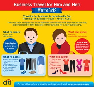 Traveling for business is occasionally fun.
Packing for business travel – not so much.
There has to be a simpler way. So we asked two road warriors what they wear on the road,
and what essential items they pack in their suitcases for a 3-day business trip.
Business Travel for Him and Her:
WhattoPack?
Frank Squilla,
Senior Vice
President, Sales
at Incomm
What she wears:What he wears:
What he packs:
• 2 pairs of dress pants
that match his sports
jacket
• 2-3 dress shirts
• 1 pair of casual shoes
• 1 pair of sneakers/
athletic shoes
• 1 set of workout
clothes
What she packs:
• 2 skirts or pairs
of pants
• 3-4 blouses/
tops
• 2 pairs of shoes
• 1 set of workout
clothes
For more tips on how to simplify business travel, visit www.womenandco.com.
• Sports jacket
• Slip on shoes
• Pashmina
• Comfortable walking shoes
Mary McHale,
Vice President and
Senior Engagement
Manager, Financial
Services at Nielsen
 