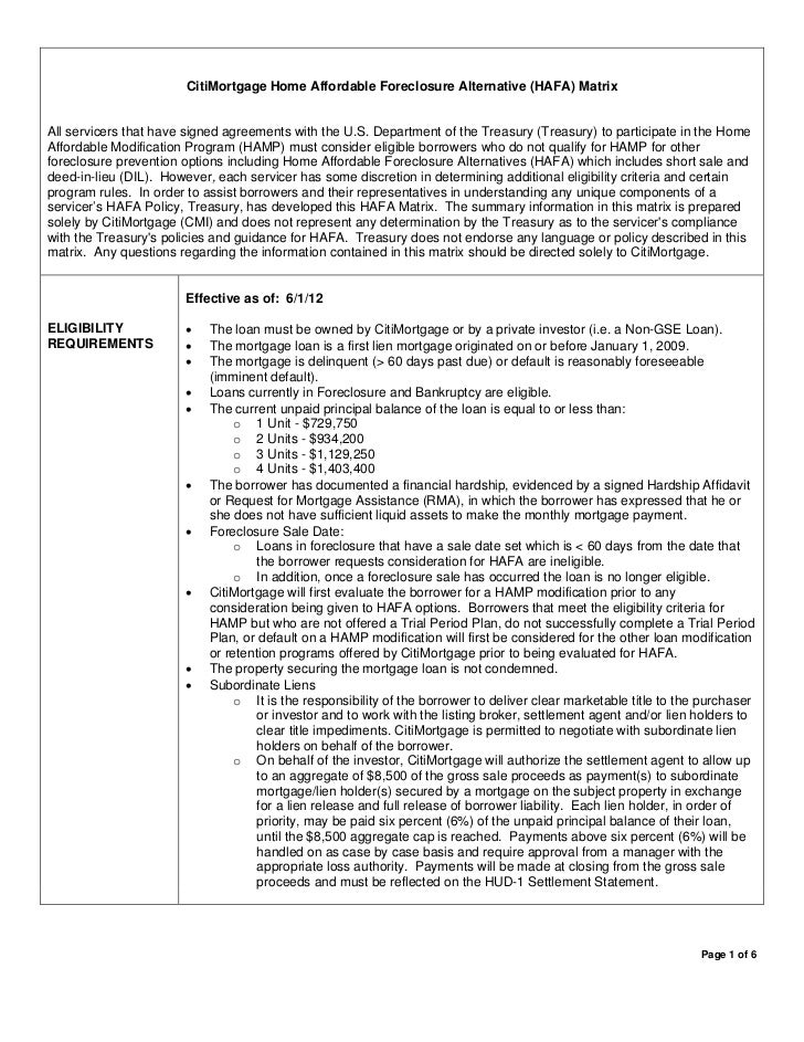 citibank mortgage customer service