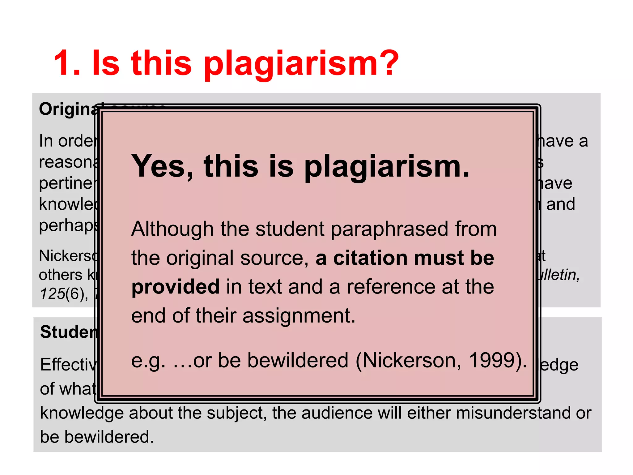 1. Is this plagiarism?
Student’s own work
Effective communication depends on a generally accurate knowledge
of what the audience knows. If a speaker assumes too much
knowledge about the subject, the audience will either misunderstand or
be bewildered.
Original source
In order to communicate effectively with other people, one must have a
reasonably accurate idea of what they do and do not know that is
pertinent to the communication. Treating people as though they have
knowledge that they do not have can result in miscommunication and
perhaps embarrassment.
Nickerson, R. S. (1999). How we know - and sometimes misjudge - what
others know: Imputing one's own knowledge to others. Psychological Bulletin,
125(6), 737-759.
Yes, this is plagiarism.
Although the student paraphrased from
the original source, a citation must be
provided in text and a reference at the
end of their assignment.
e.g. …or be bewildered (Nickerson, 1999).
 