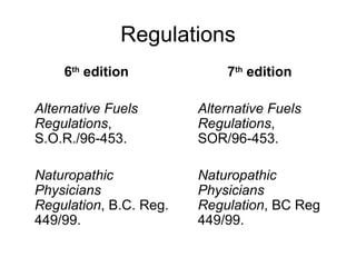 Regulations 6 th  edition Alternative Fuels Regulations , S.O.R./96-453.  Naturopathic Physicians Regulation , B.C. Reg. 449/99.  7 th  edition Alternative Fuels Regulations , SOR/96-453.  Naturopathic Physicians Regulation , BC Reg 449/99.  