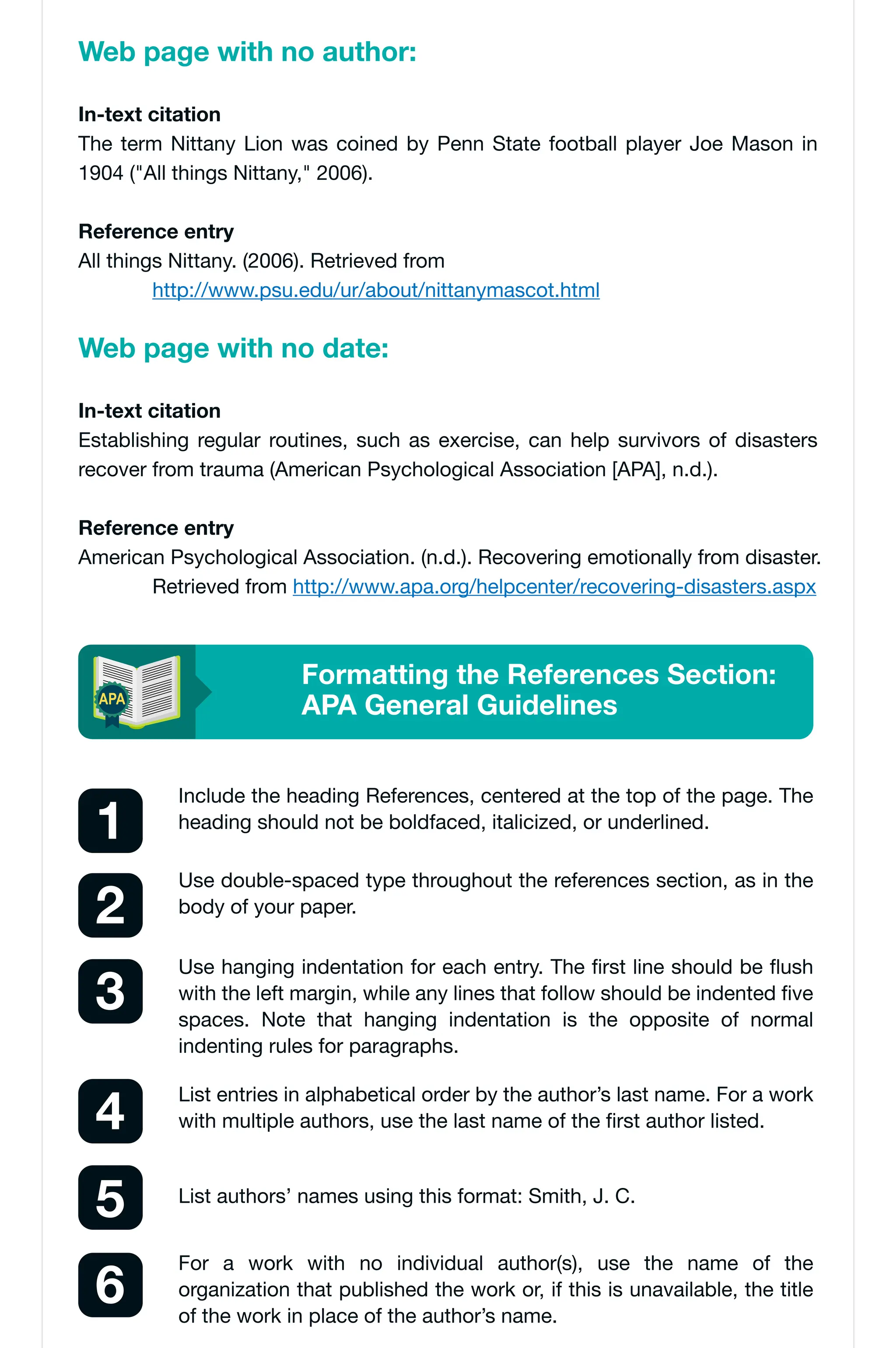 Formatting the References Section:
APA General Guidelines
APA
In-text citation
The term Nittany Lion was coined by Penn State football player Joe Mason in
1904 ("All things Nittany," 2006).
Reference entry
All things Nittany. (2006). Retrieved from
http://www.psu.edu/ur/about/nittanymascot.html
Web page with no author:
In-text citation
Establishing regular routines, such as exercise, can help survivors of disasters
recover from trauma (American Psychological Association [APA], n.d.).
Reference entry
American Psychological Association. (n.d.). Recovering emotionally from disaster.
Retrieved from http://www.apa.org/helpcenter/recovering-disasters.aspx
Web page with no date:
Include the heading References, centered at the top of the page. The
heading should not be boldfaced, italicized, or underlined.
Use double-spaced type throughout the references section, as in the
body of your paper.
1
2
Use hanging indentation for each entry. The first line should be flush
with the left margin, while any lines that follow should be indented five
spaces. Note that hanging indentation is the opposite of normal
indenting rules for paragraphs.
3
List entries in alphabetical order by the author’s last name. For a work
with multiple authors, use the last name of the first author listed.
For a work with no individual author(s), use the name of the
organization that published the work or, if this is unavailable, the title
of the work in place of the author’s name.
4
List authors’ names using this format: Smith, J. C.
5
6
 