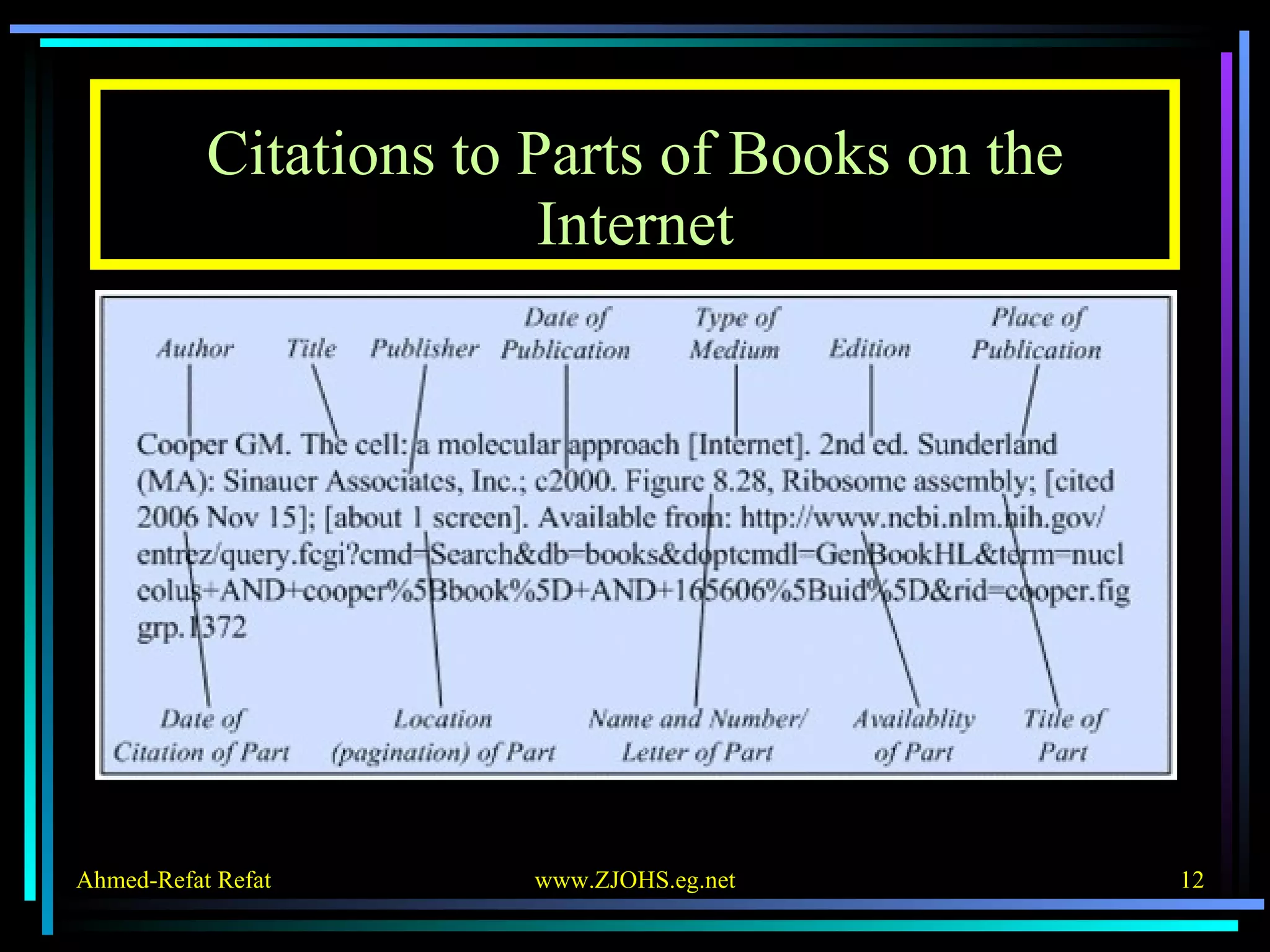 Citations to Parts of Books on the Internet 