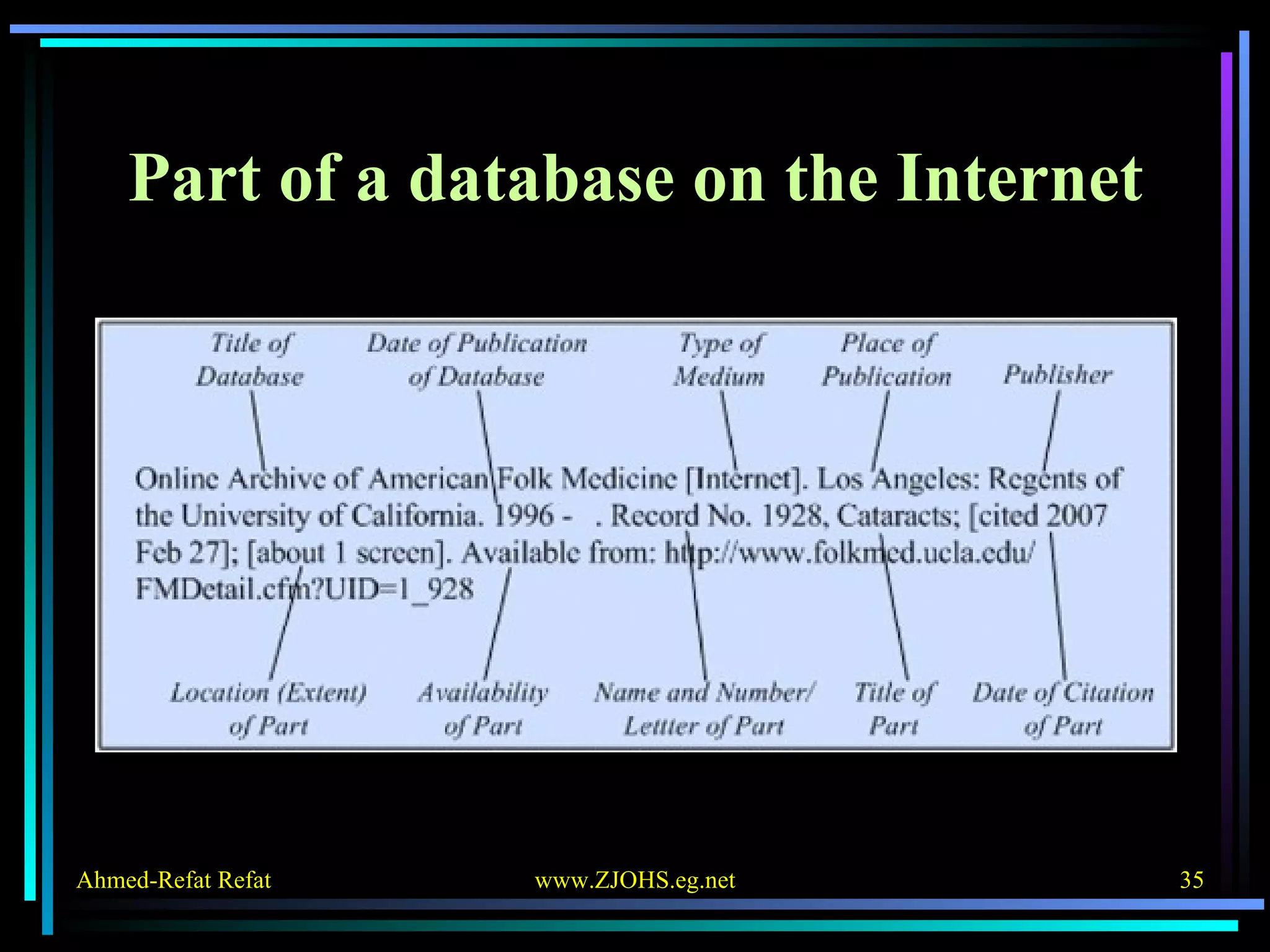 Part of a database on the Internet 